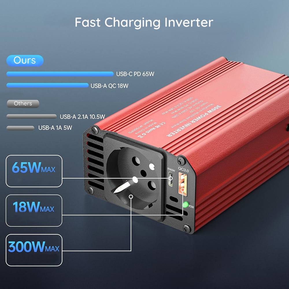 Techsuit - Car Power Inverter Flexicarvolt (ia1) - Type-C, USB-A, Pocket Socket, Pd65w, 300w - Red - Image 6