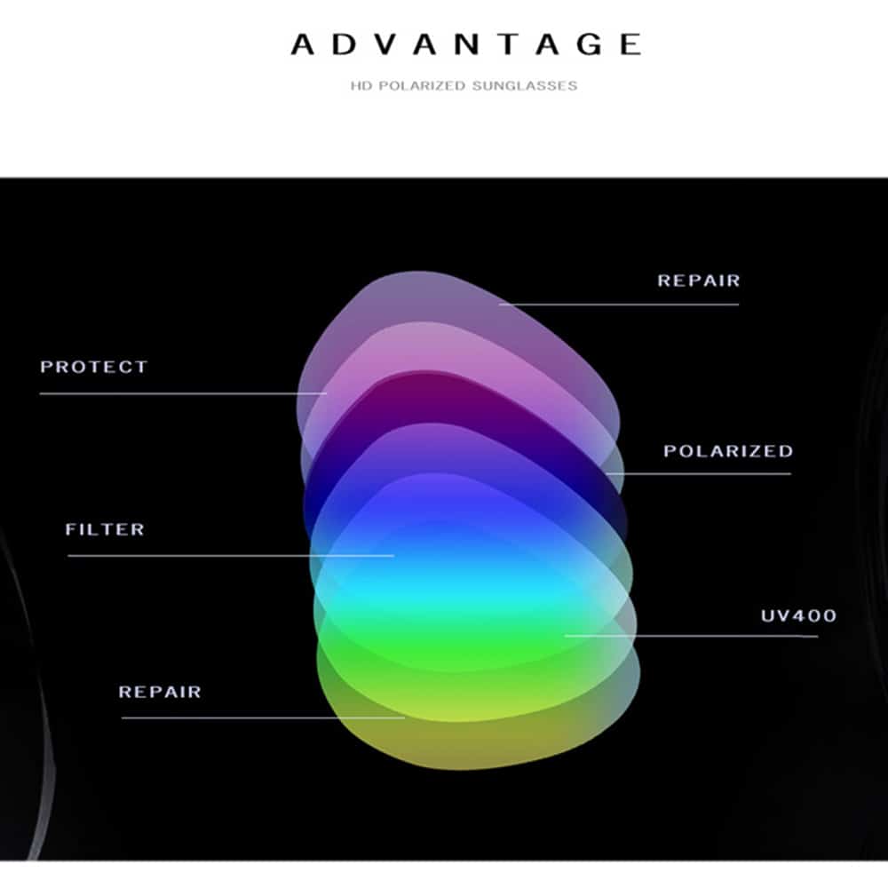 Techsuit - Ανδρικά Γυαλιά Ηλίου Polarized (0717), με Προστασία UV - Διαβαθμισμένο Μαύρο / Κίτρινο One Size - Image 3