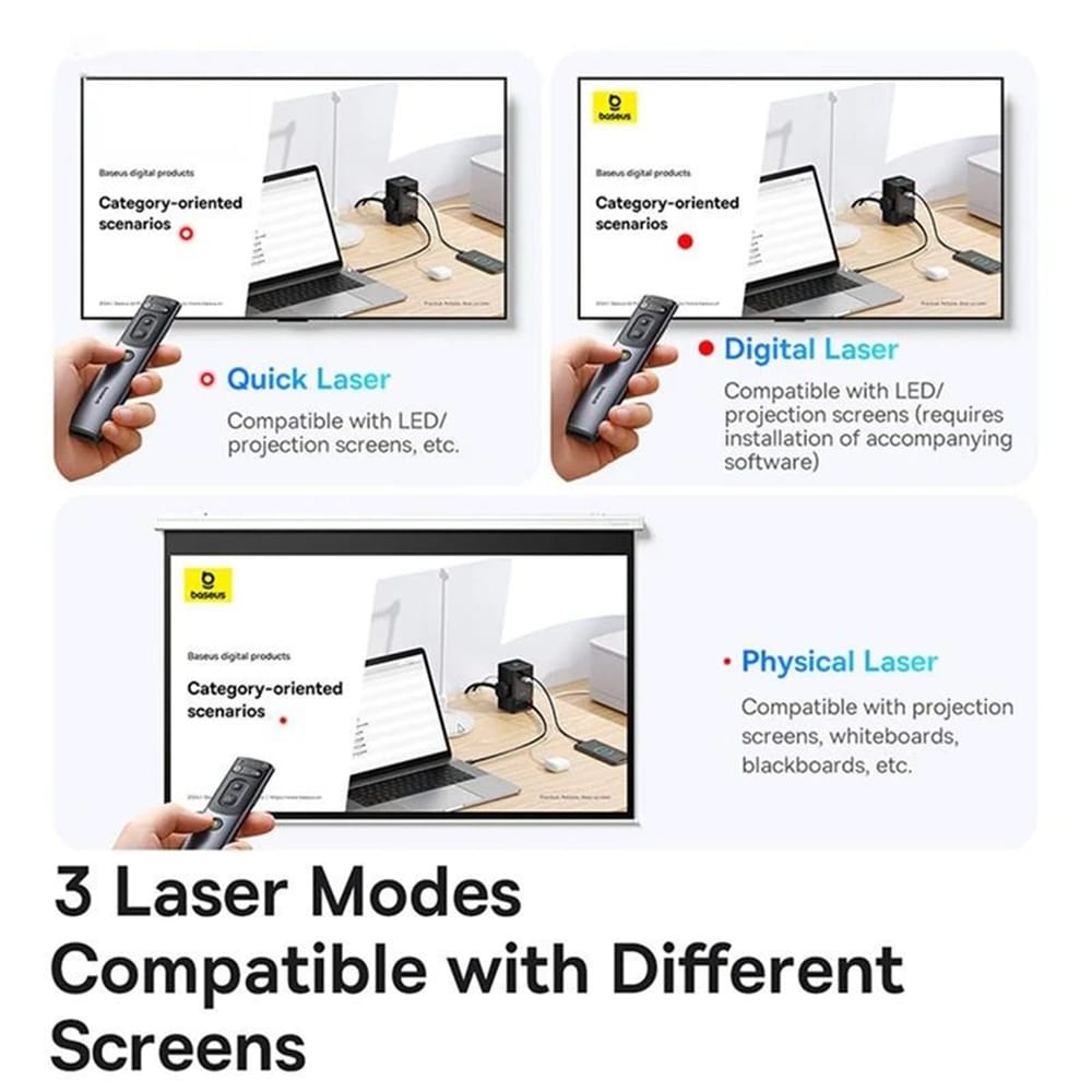 Baseus - Orange Dot Wireless Presenter (b00231700811-00) - Ai Voice Recognition, Dual-Mode Connection - Gray - Image 6