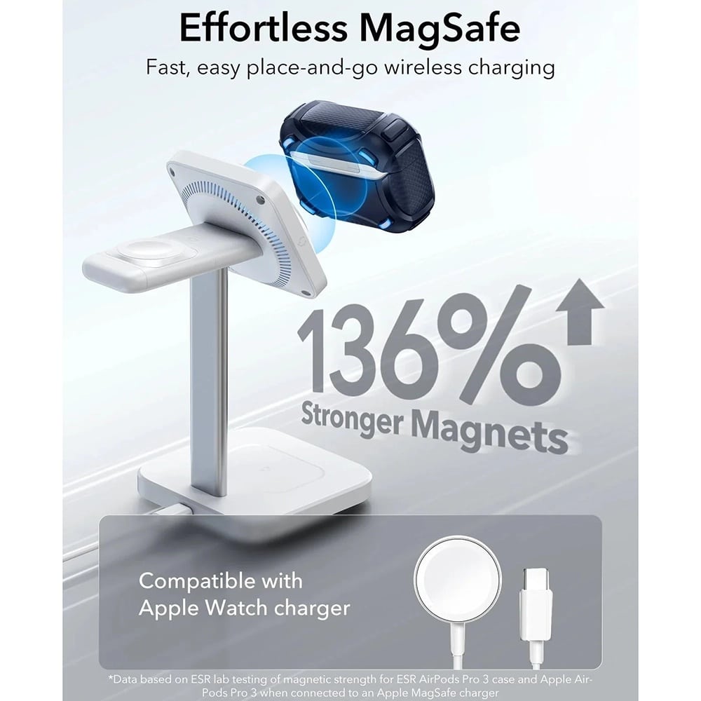 ESR - Cyber Flicklock Halolock - Apple Airpods Pro 3 - Blue - Image 6
