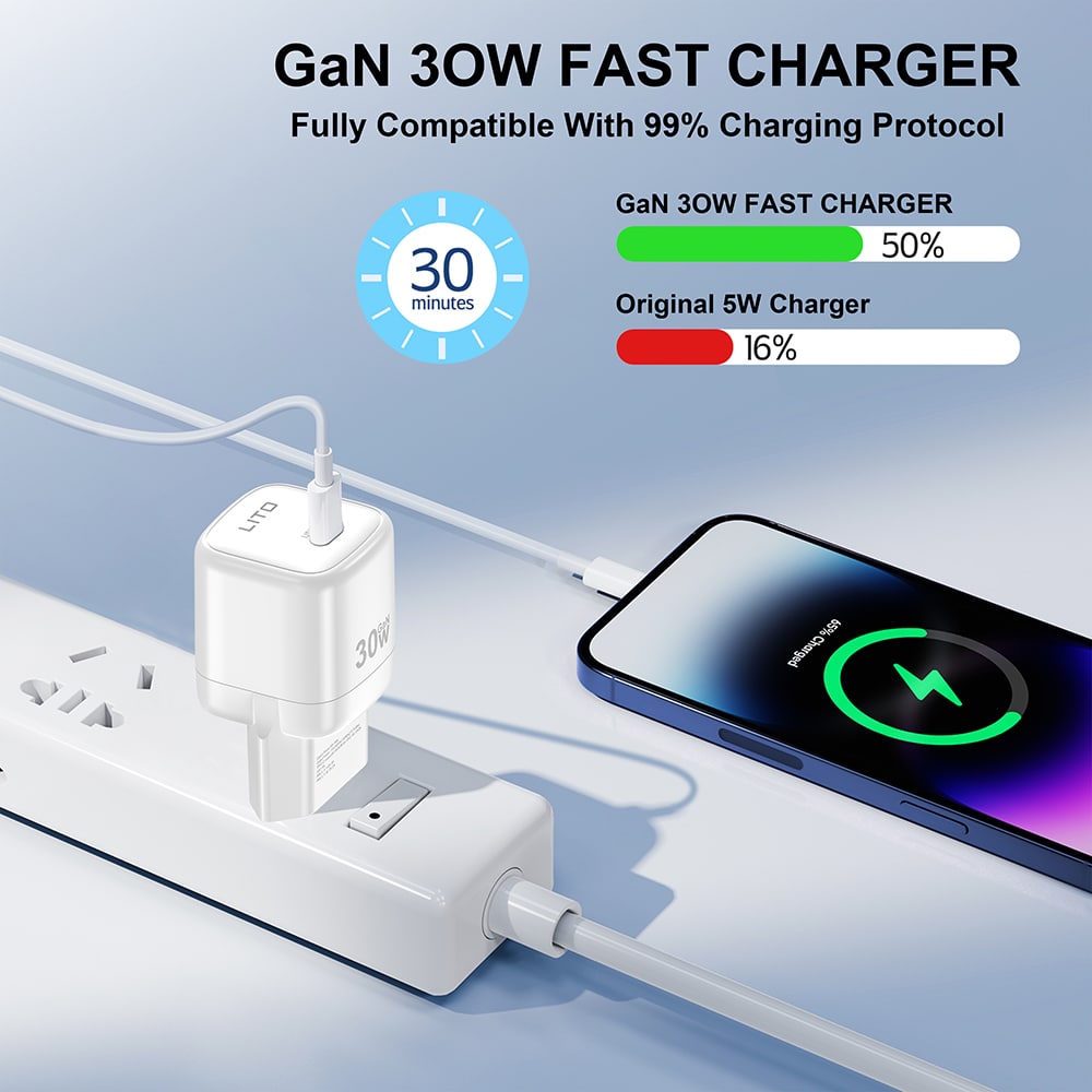Lito - Wall Charger (lc11) - Type-C Output, Pd30w, Gan, Real Time Protection, Eu Plug - White - Image 7