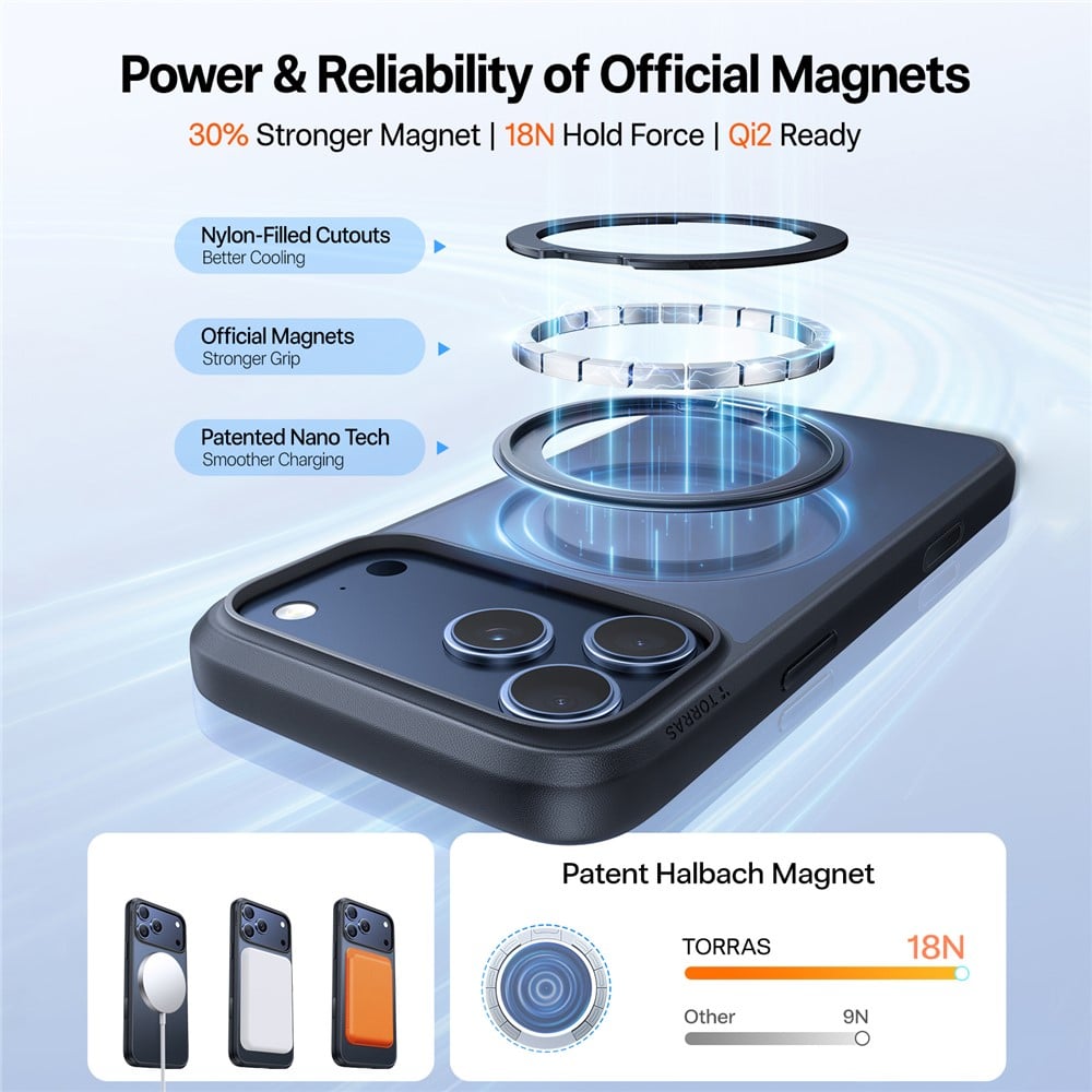 Torras Ostand Pro Series - θήκη για Apple iPhone 17 Pro - Μαύρο - Image 7