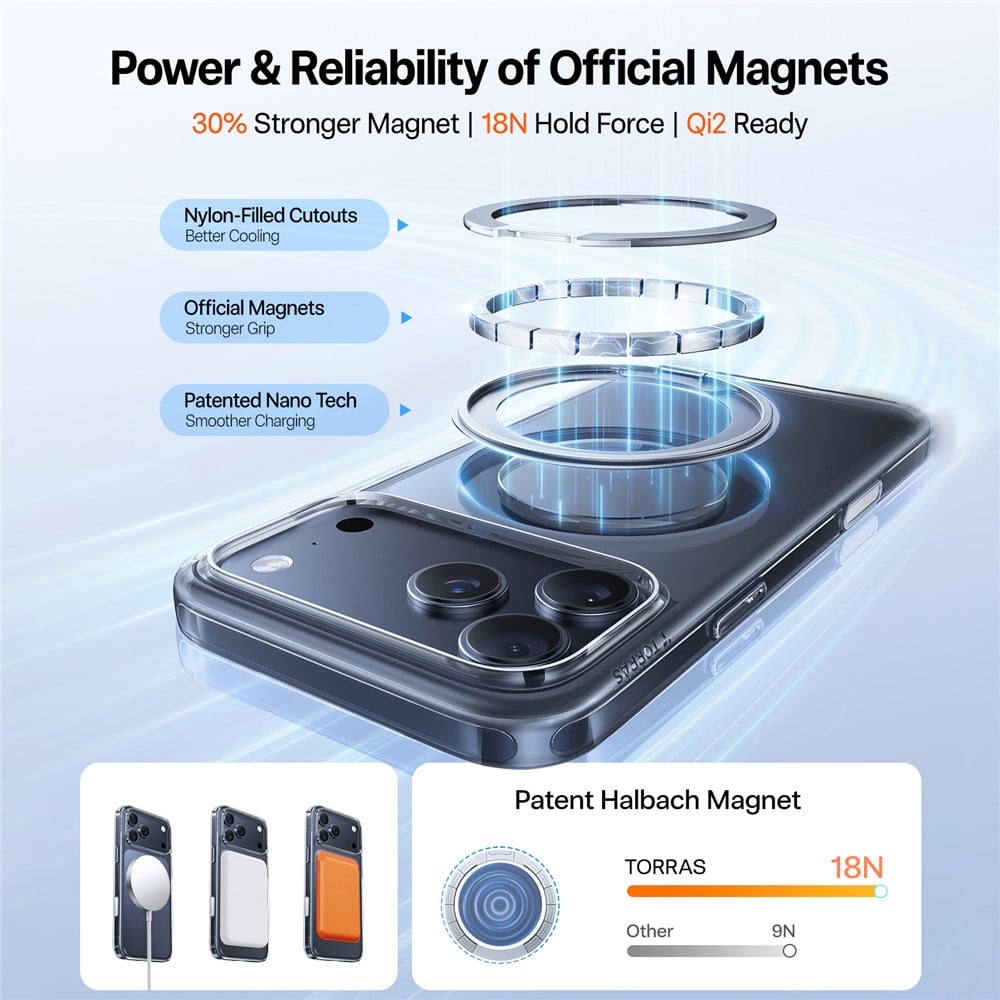 Torras Ostand Pro Series - θήκη για Apple iPhone 17 Pro Max - Διάφανο - Image 7