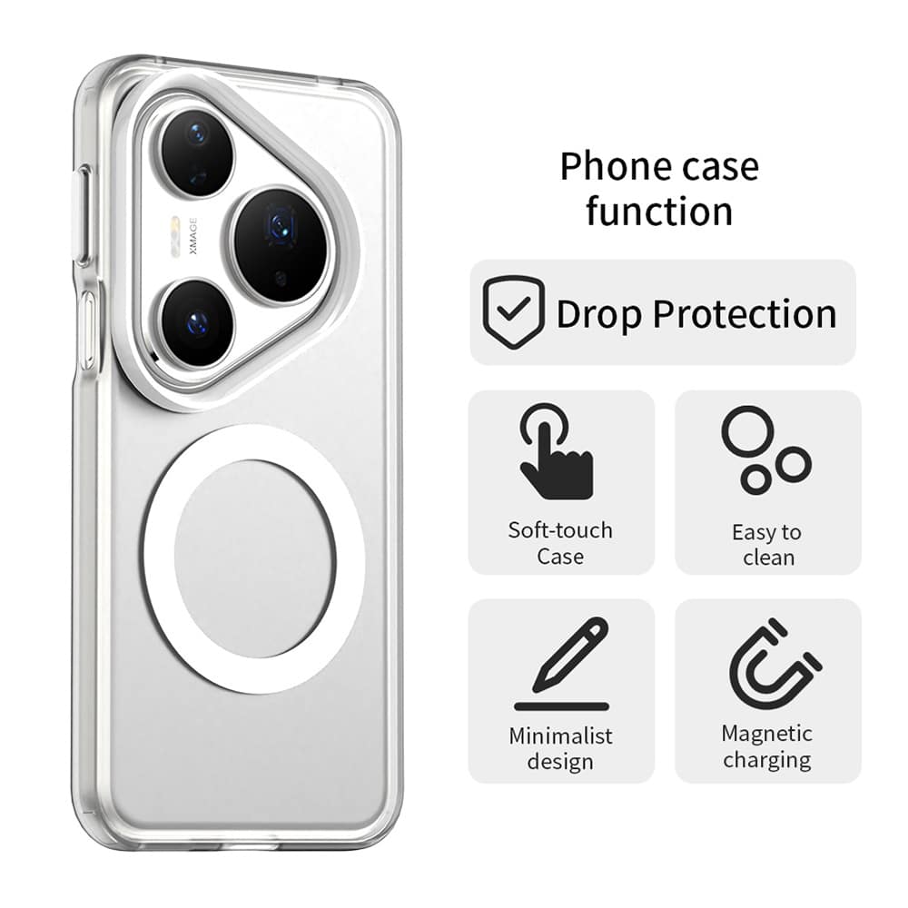 Techsuit CandyCase - θήκη για Huawei Pura 80 Pro - Λευκό - Image 2