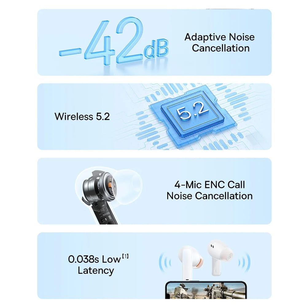Baseus - Ασύρματα Ακουστικά Bowie M2 (A00024000221-Z1) - TWS, Bluetooth - Λευκό Φεγγάρι - Image 2