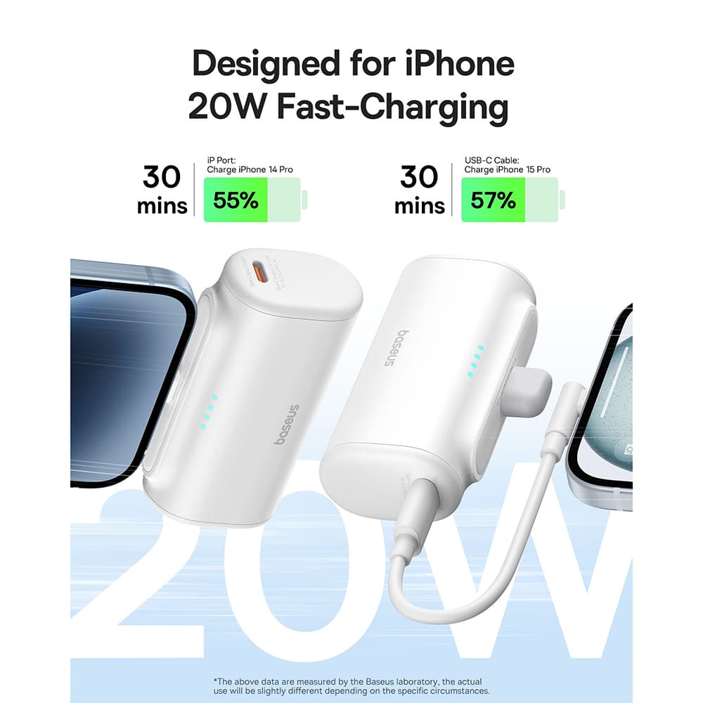 Powerbank OS-Baseus Compact IP 5000mAh 20W (λευκό) - Image 5