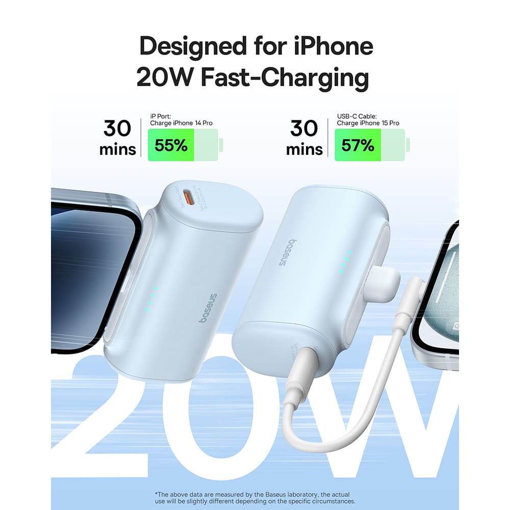 Powerbank OS-Baseus Compact IP 5000mAh 20W (μπλε) - Image 4
