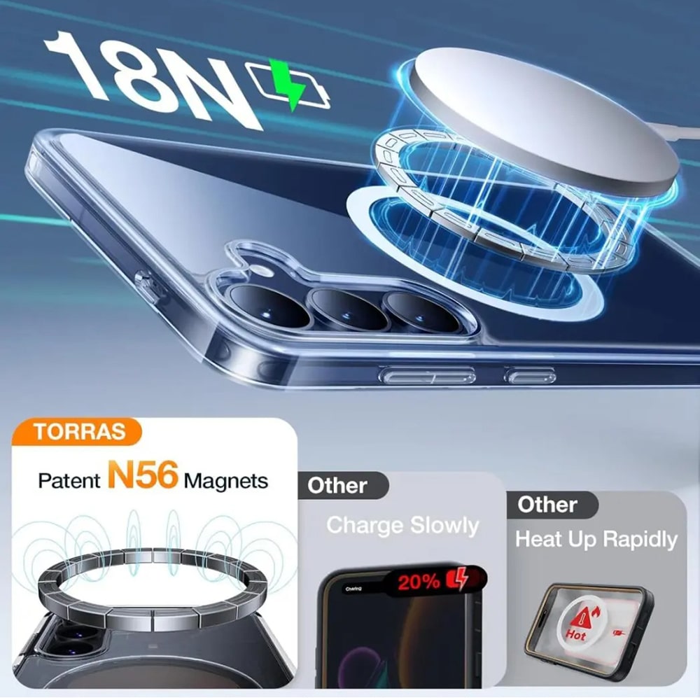 Torras Guardian Magnetic - θήκη για Samsung Galaxy S25 Plus - Διάφανο - Image 7