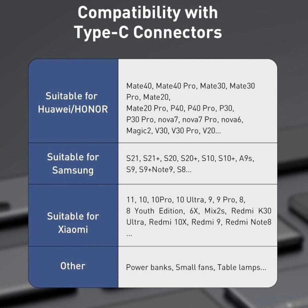 Baseus Καλώδιο USB σε USB-C Cafule, 66W, 1m (Μαύρο) - Image 3