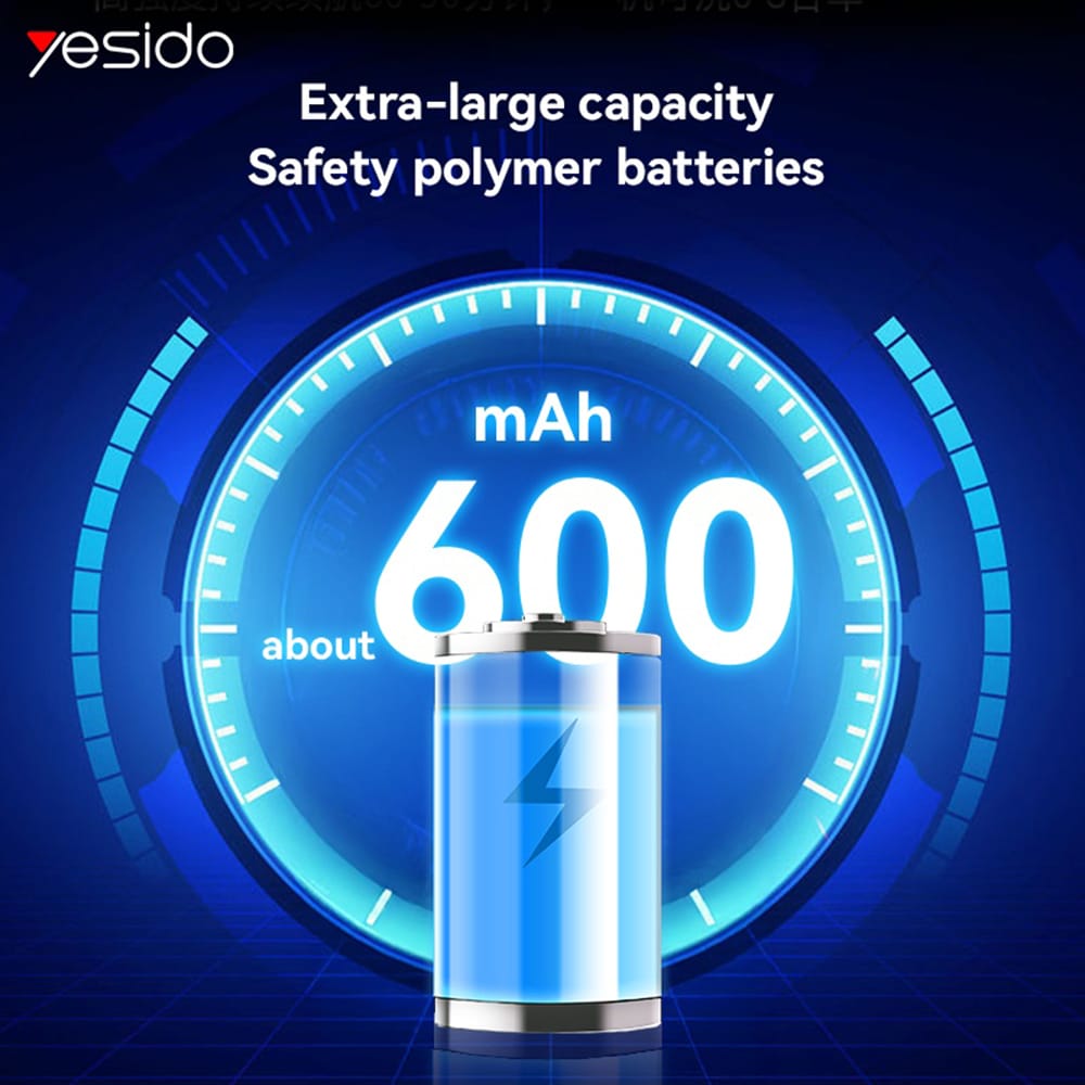 Yesido - Eye Massager (mg13) - Type-C, Rechargeable, Adjustable, 3-Level Temperature Adjustment, 600mah - White - Image 4