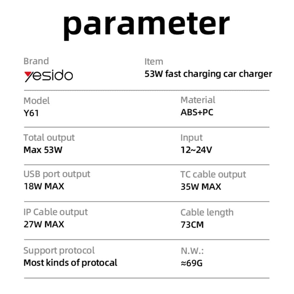 Yesido - Car Charger (y61) - With 2x Telescopic Retractable Καλώδιο Type-C/lightning, Fast Charging, USB-A, 53w - Black - Image 5