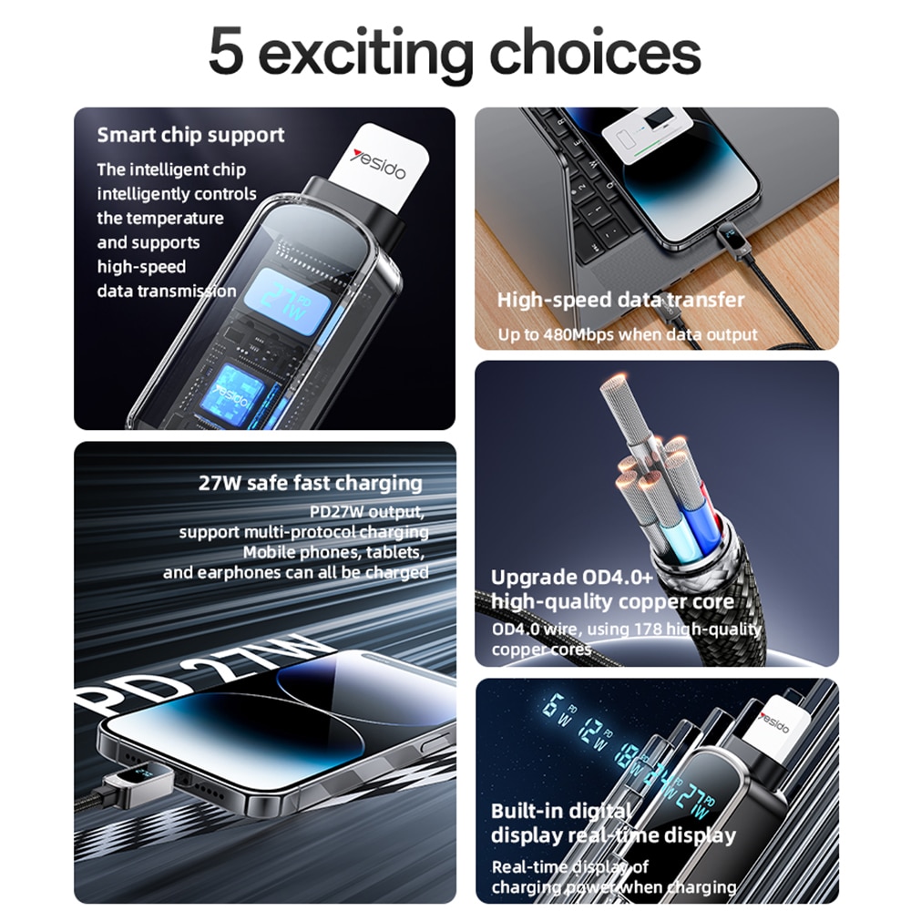 Yesido - Data Καλώδιο (ca180) - Super Fast Charging, With Digital Display, Type-C To Type-C, 27w, 3a, 480mbps, 1.2m - Black - Image 4