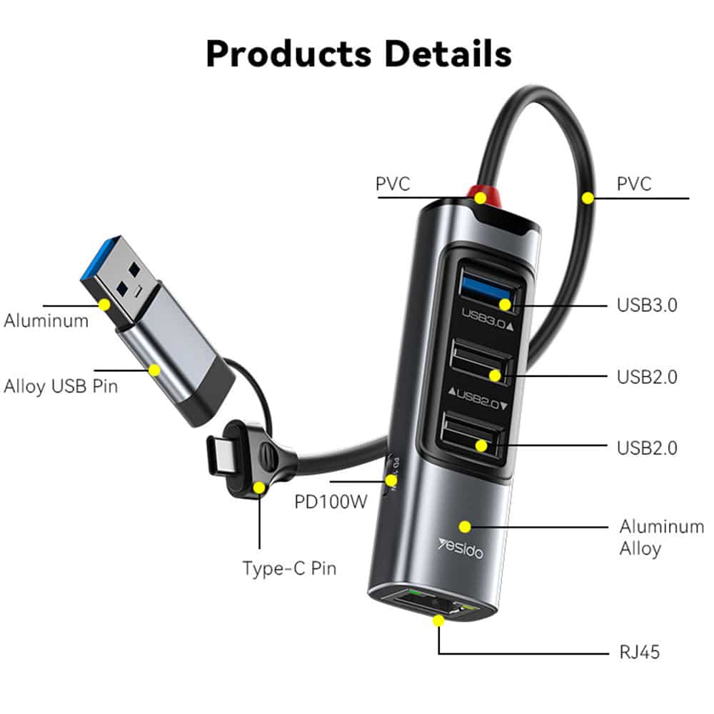 Yesido - Docking Station (hb21) - USB, Type-C To 3x USB, USB-C, Rj45 1000m, Pd100w, Fast Charge, Plug & Play, 5gbps - Gray - Image 2
