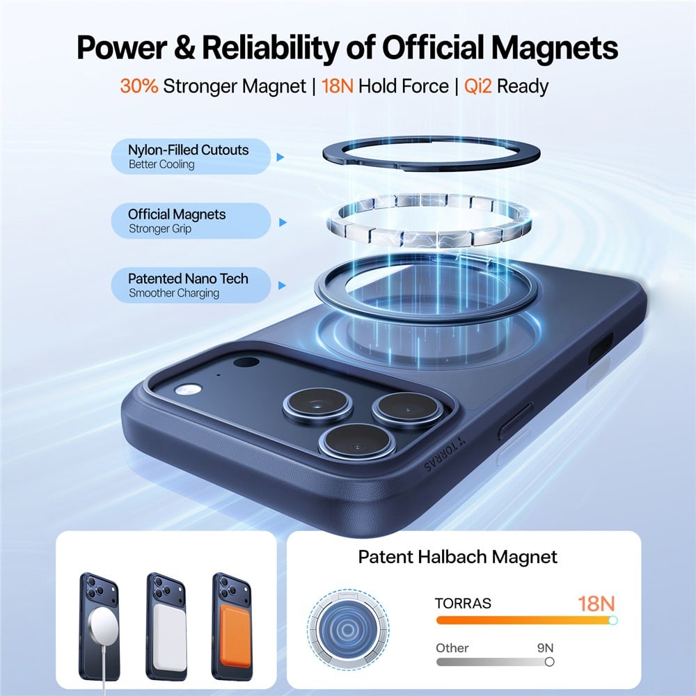 Torras Ostand Pro Series - θήκη για Apple iPhone 17 Pro Max - Μπλε - Image 4