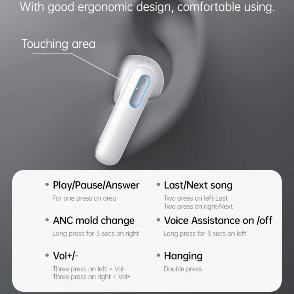 Yesido - Ασύρματοι Ακουστικοί Ήχου (tws34) - Διπλό Μικρόφωνο, Anc, Bluetooth 5.3, Enc, Σχεδίαση In-Ear, Ελεγχος Με Αγγιγμα, 320mah - Λευκό - Image 4