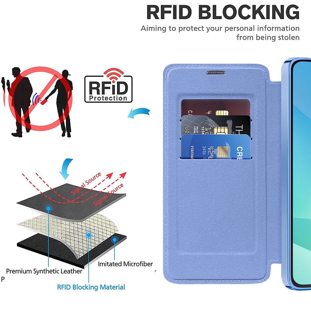 Techsuit SmartMag Book - θήκη για Samsung Galaxy A17 5G - Μπλε - Image 3
