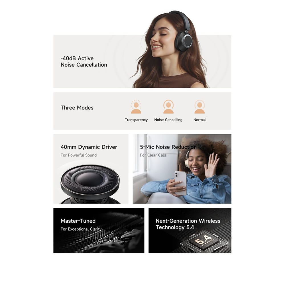 Mcdodo - Wireless Headphones T03 Series (hp-5821) - On-Ear, Bluetooth V5.4, 500mah, Anc Technology - Beige - Image 5