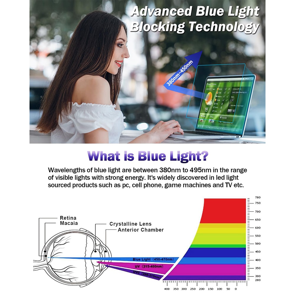 Techsuit - Visionprox Anti-Blue Light - Macbook Air 13" 2025 - Clear - Image 5