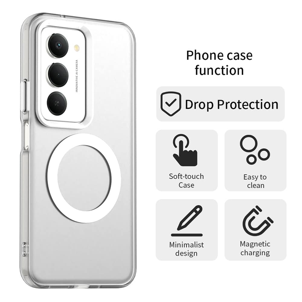 Techsuit CandyCase - θήκη για Xiaomi Redmi 15 / 15C 4G - Λευκό - Image 6
