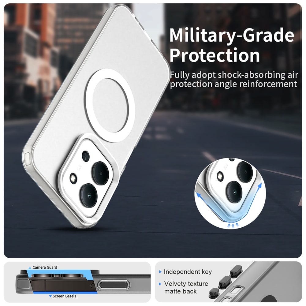 Techsuit CandyCase - θήκη για Xiaomi Redmi 15C / 4G 5G Poco C85 - Λευκό - Image 4