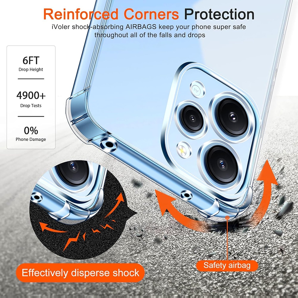 Techsuit Shockproof Clear Silicone - θήκη για Xiaomi Redmi 12 - Διάφανο - Image 6