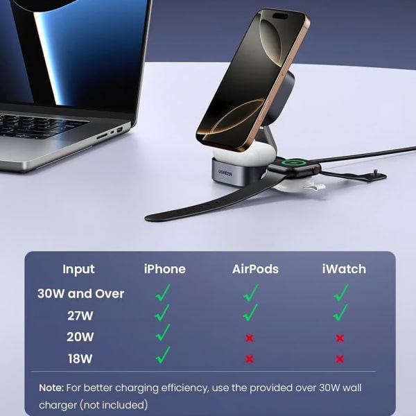 Wireless Charger Ugreen W702 3in1, 20w, 1.67a, 1 X Usb-C, Black - Image 3