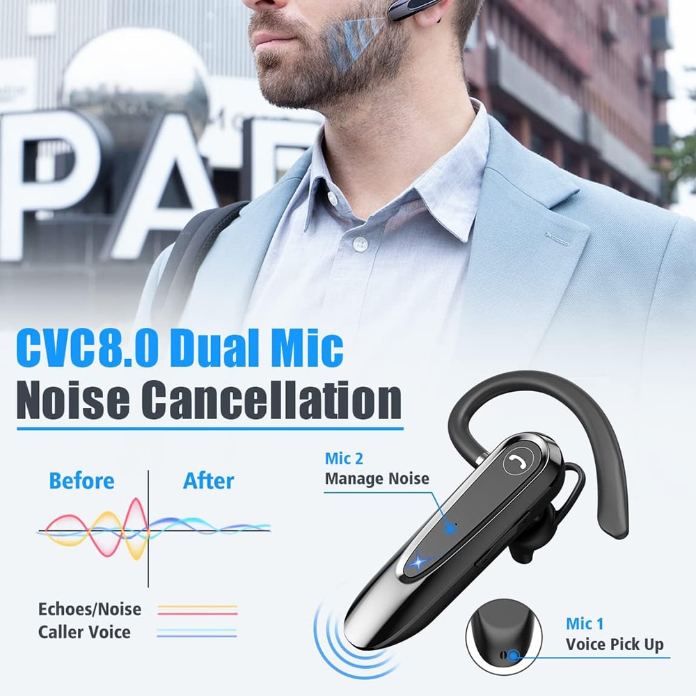 Techsuit - Premium Bluetooth Headset Airtalk (cb2) - Bluetooth, 20 Hours Talk Time, Type-C, Lightweight, Dual Mic - Black - Image 4