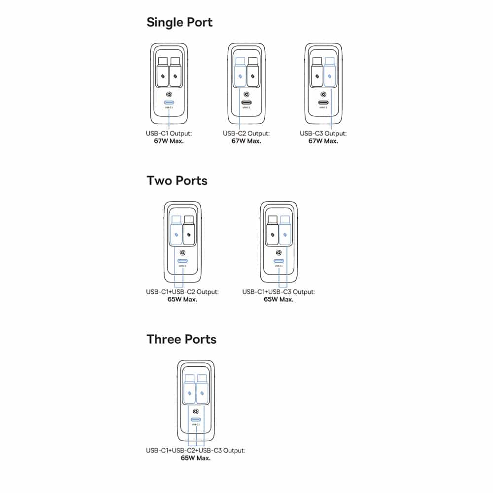 Baseus - Wall Charger Enercore Cj21 (e0121d00) - Type-C With Dual Retractable Type-C Cables, 67w, 80cm - Cosmic Black - Image 2