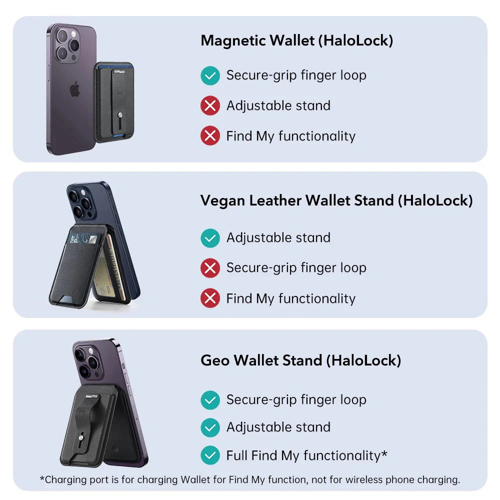 ESR - Βάση πορτοφολιού Geo Magnetic - MagSafe, Vegan Δέρμα, με 3 υποδοχές καρτών, τεχνολογία αποκλεισμού RFID - Καφέ - Image 5