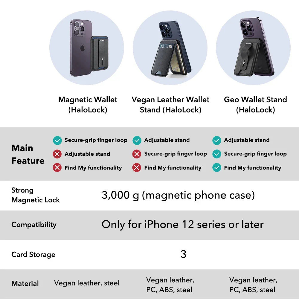 ESR - Βάση πορτοφολιού Geo Magnetic - MagSafe, Vegan Δέρμα, με 3 υποδοχές καρτών, τεχνολογία αποκλεισμού RFID - Καφέ - Image 6