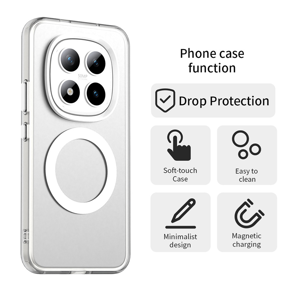 Techsuit CandyCase - θήκη για Xiaomi Redmi Note 15 Pro / Poco M8 - Λευκό - Image 2