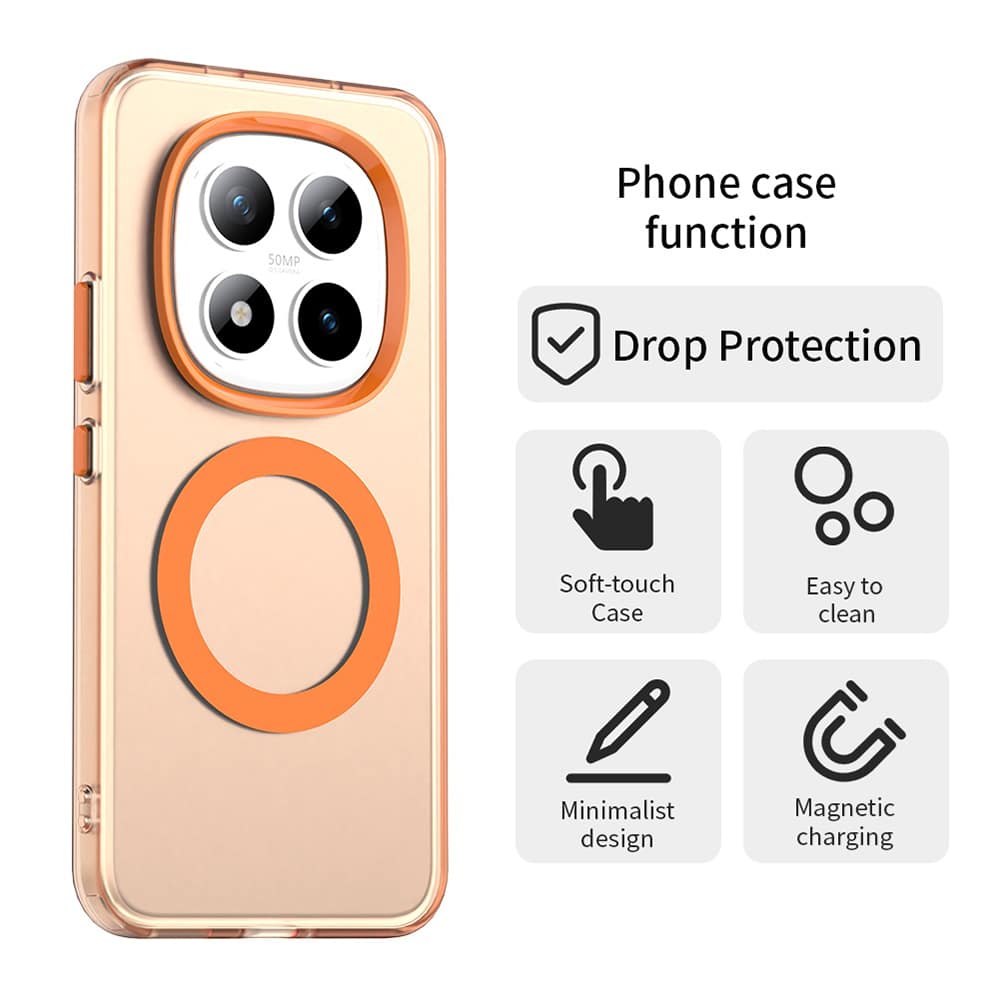 Techsuit CandyCase - θήκη για Xiaomi Poco M8 Pro - Πολύχρωμο - Image 2