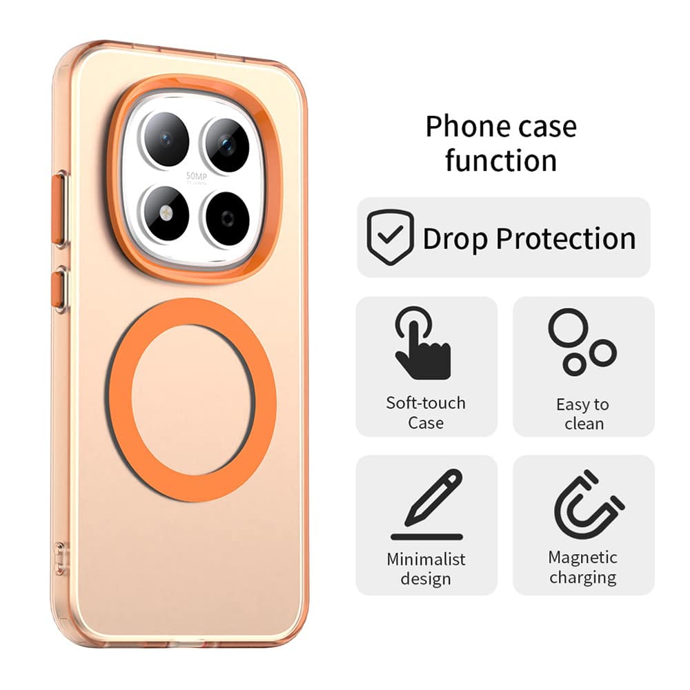 Techsuit CandyCase - θήκη για Xiaomi Redmi Note 15 Pro - Πολύχρωμο - Image 2