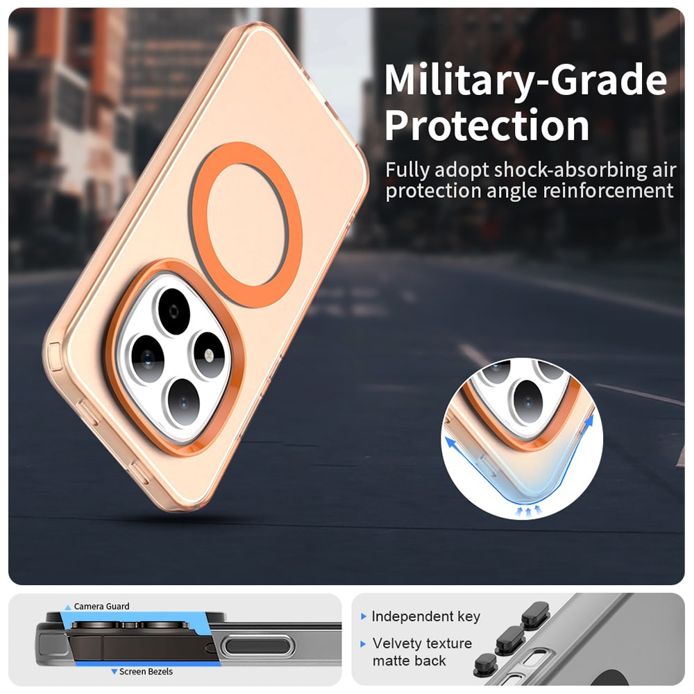 Techsuit CandyCase - θήκη για Xiaomi Redmi Note 15 Pro - Πολύχρωμο - Image 3