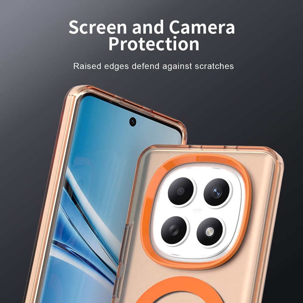 Techsuit CandyCase - θήκη για Xiaomi Redmi Note 15 / 5G 4G Poco M8 - Πολύχρωμο - Image 3