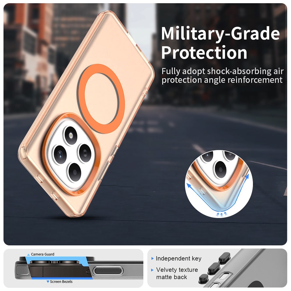 Techsuit CandyCase - θήκη για Xiaomi Redmi Note 15 / 5G 4G Poco M8 - Πολύχρωμο - Image 6