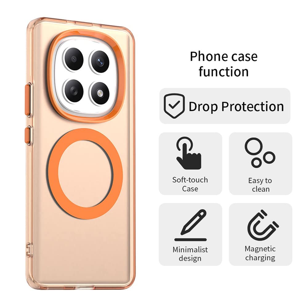 Techsuit CandyCase - θήκη για Xiaomi Redmi Note 15 / 5G 4G Poco M8 - Πολύχρωμο - Image 2
