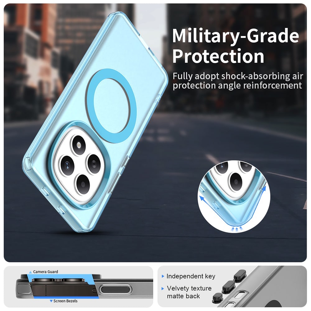 Techsuit CandyCase - θήκη για Xiaomi Redmi Note 15 / 5G 4G Poco M8 - Μπλε - Image 3