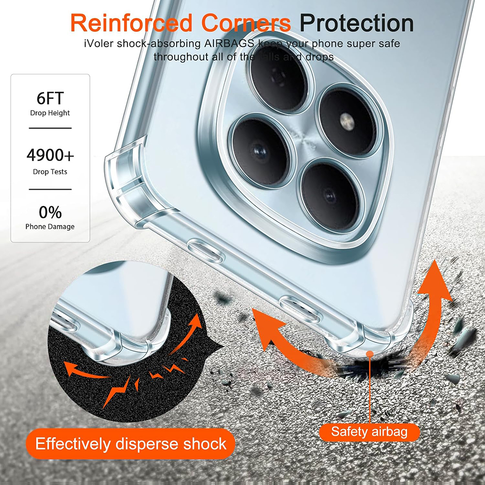 Techsuit Shockproof Clear Silicone - θήκη για Xiaomi Redmi Note 15 Pro - Διάφανο - Image 4