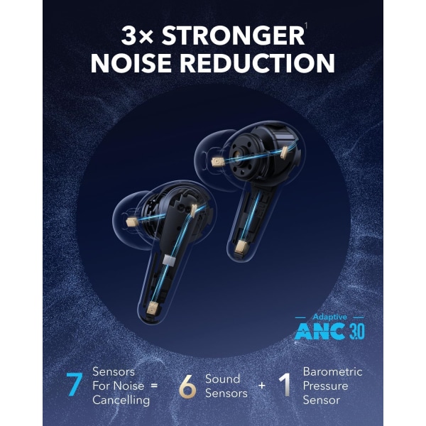 Anker Soundcore Liberty 4 Pro, Μαύρο A3954G11 - Image 3