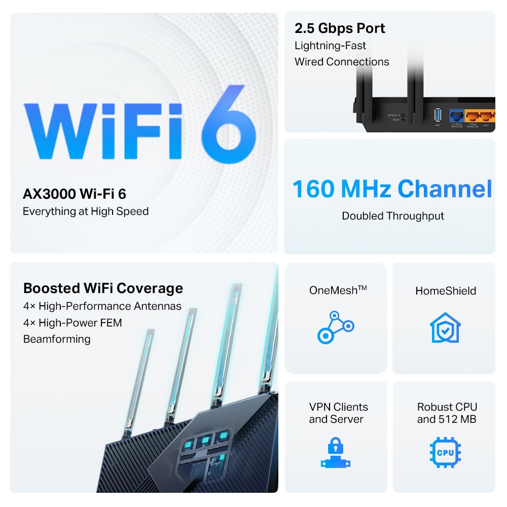 WIRELESS ROUTER TP-LINK Archer AX55 PRO - Image 4