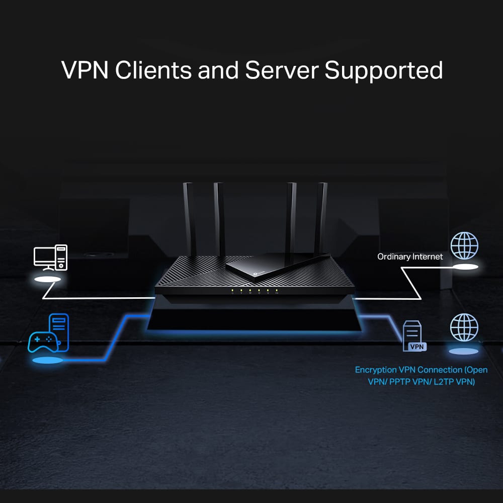 WIRELESS ROUTER TP-LINK Archer AX55 PRO - Image 5