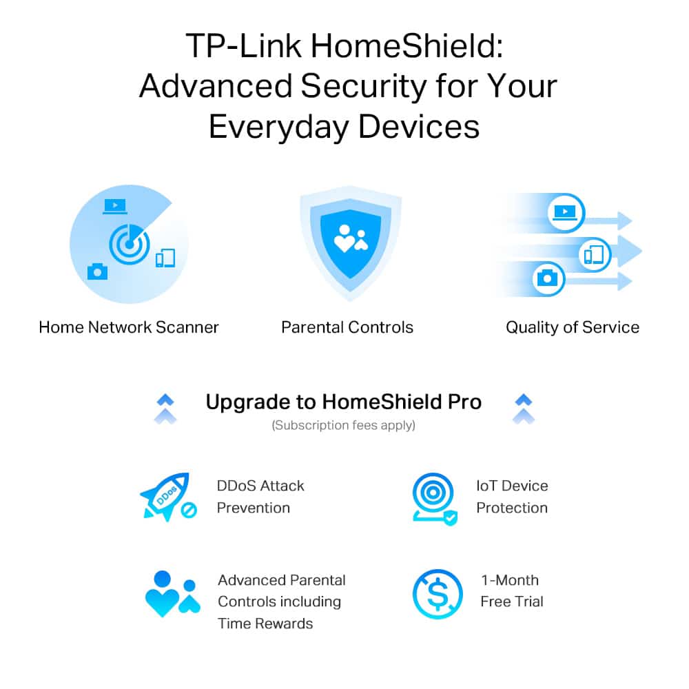 WIRELESS ROUTER TP-LINK Archer AX55 PRO - Image 6