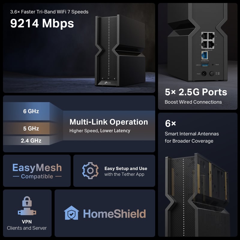 Δρομολογητής TP-LINK Archer BE550, WiFi 7, 9214Mbps BE9300, Tri-Band, Έκδ. 1.0 - Image 3