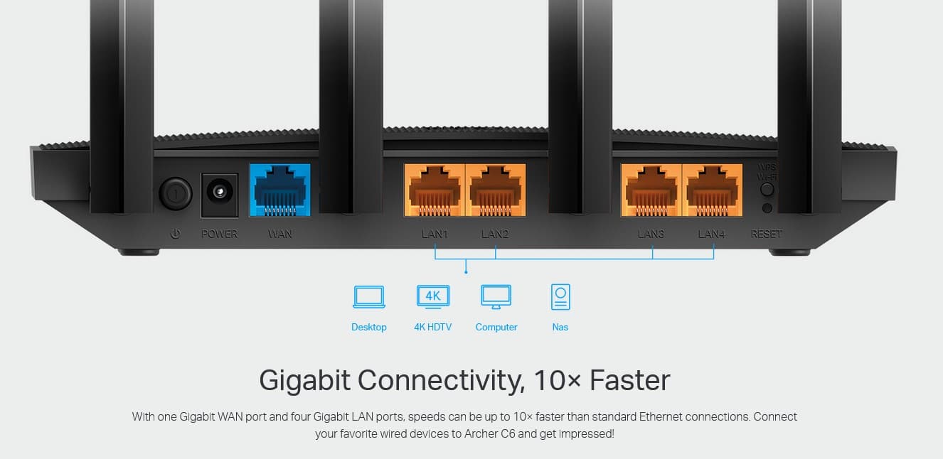 WIRELESS ROUTER TP-LINK Archer C6 - Image 2