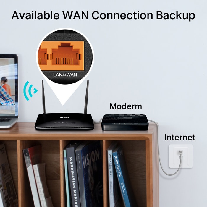 Δρομολογητής TP-LINK Archer MR200, 4G LTE, Wi-Fi 750Mbps AC750, Έκδ. 5.2 - Image 3