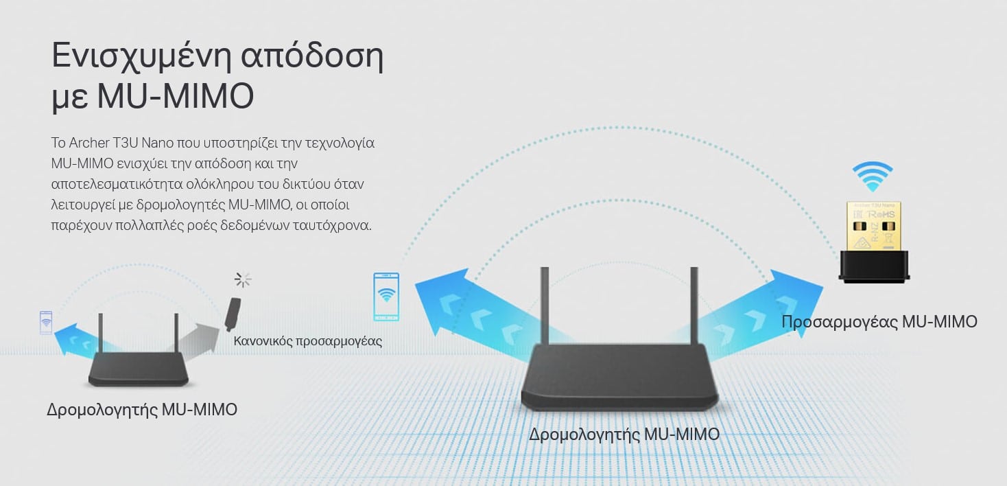 WIRELESS ADAPTER TP-LINK Archer T3U nano - Image 5