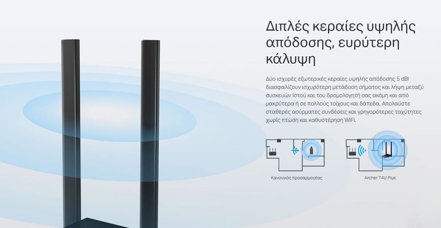 WIRELESS ADAPTER TP-LINK Archer T4U Plus - Image 6
