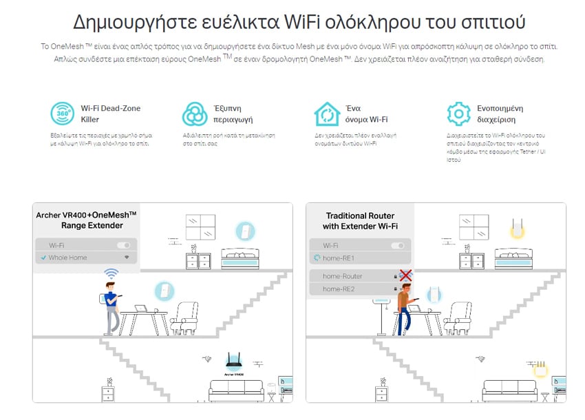 TP-LINK Μόντεμ/Δρομολογητής Archer VR400, VDSL/ADSL, 1200Mbps AC1200, Έκδ. 3.0 - Image 7