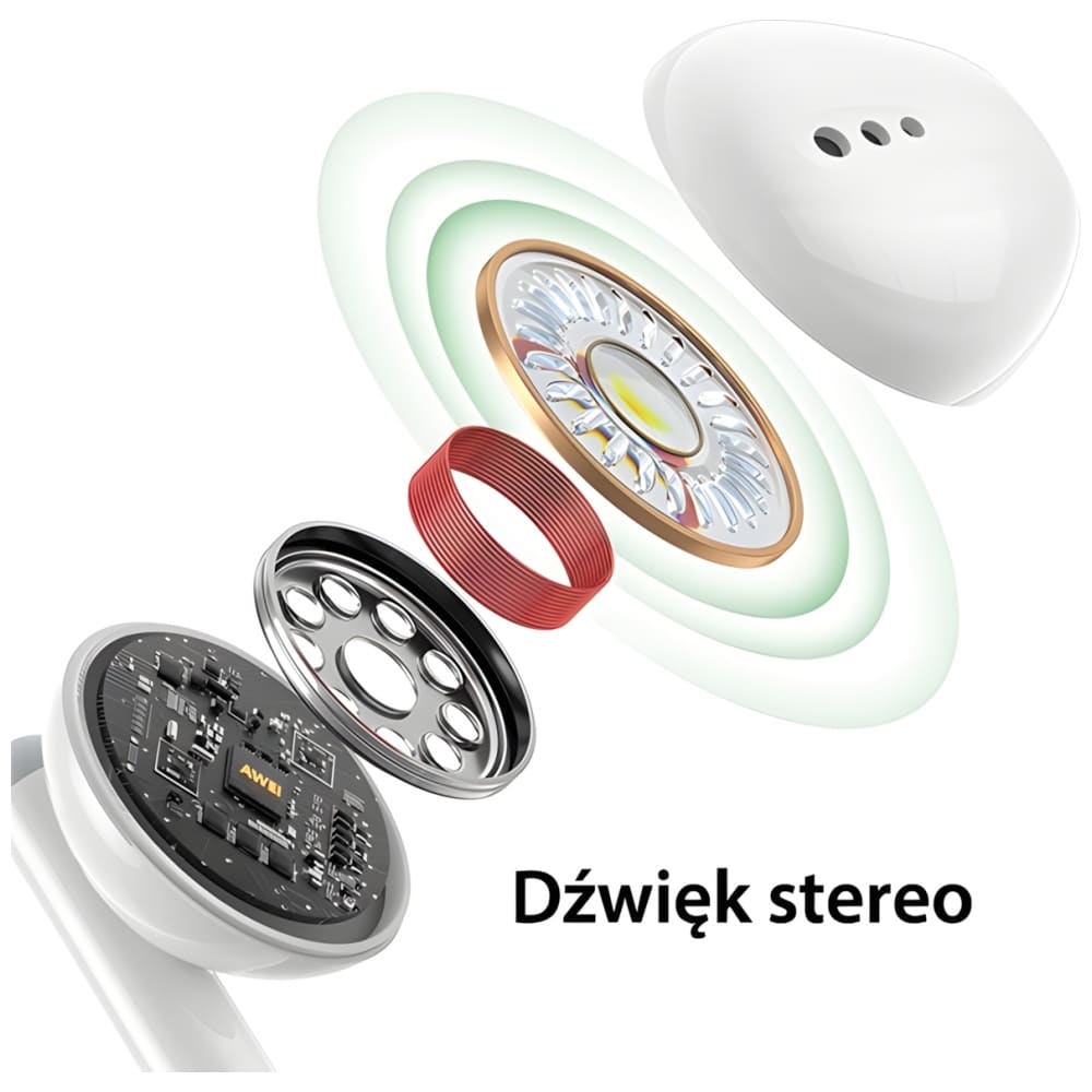 Στερεοφωνικά ακουστικά USB AWEI PC-6T-C, μαύρα - Image 4